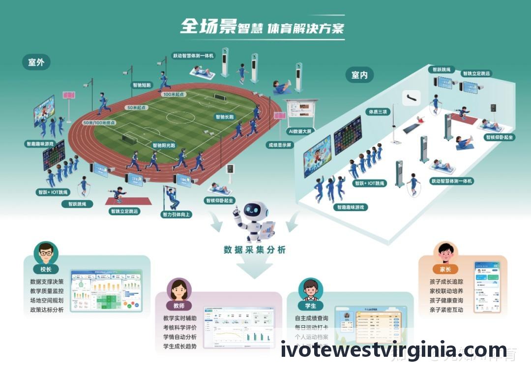 MK体育 · 智能运动 · 专业赛事平台盘口离散度与资金流向分析模型